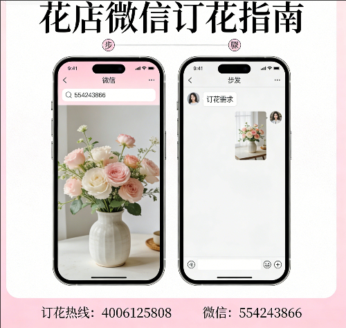 �绯����ػ���
